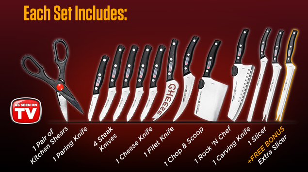 Order Miracle Blade® World Class Today!